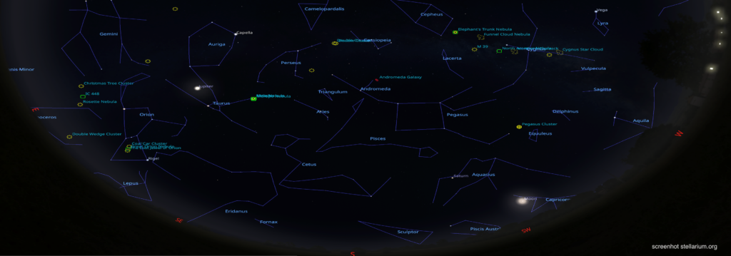 Der Himmel im Dezember 2024